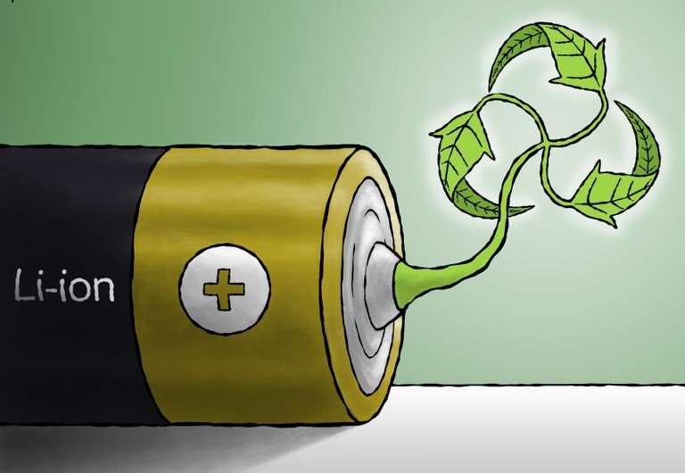 Lithium Ion Batteries
